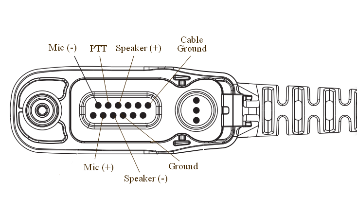 Sena TuffTalk 2-Way Radio Cable for Motorola Radios w/ Multipin Connector